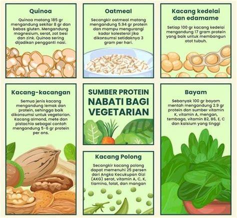 Sumber
