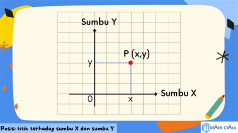 Sumbuy
