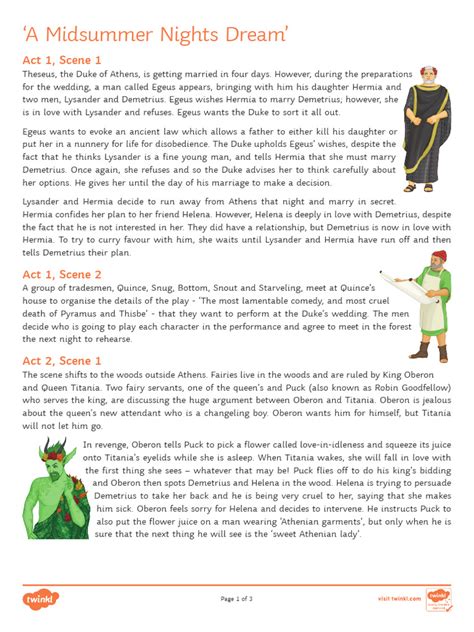 Experience the Magical Romance of Enchanted Midsummer Nights Dream