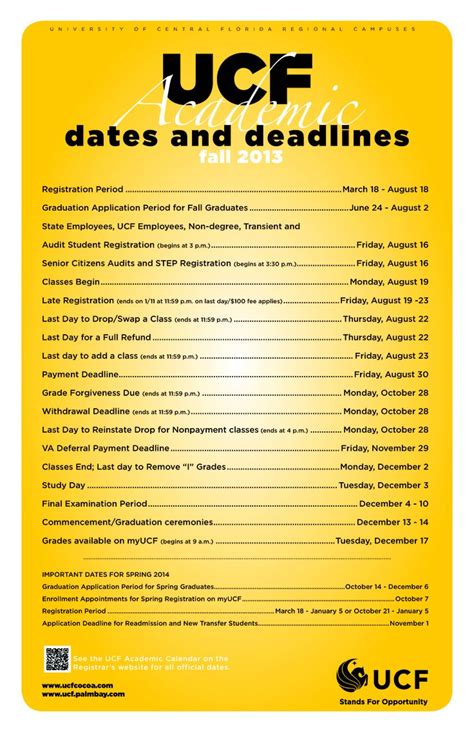 UCF Academic Calendar 20222023