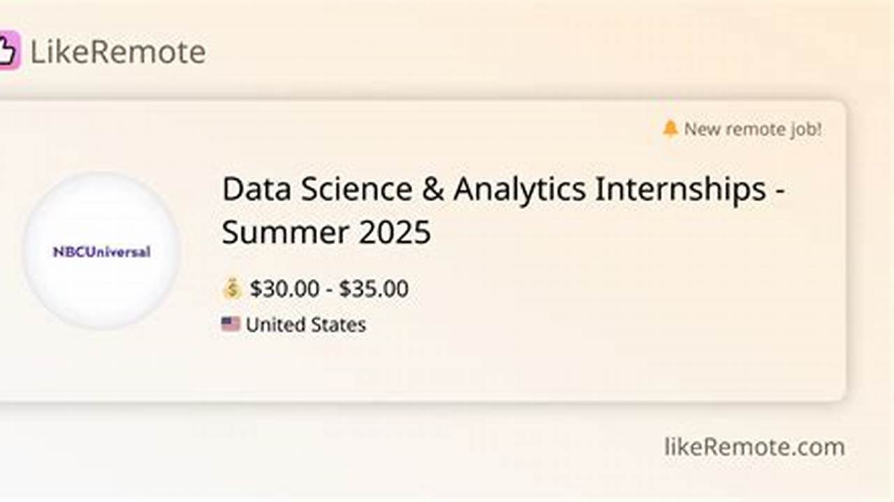 Summer 2025 Data Analytics Internships Nyc