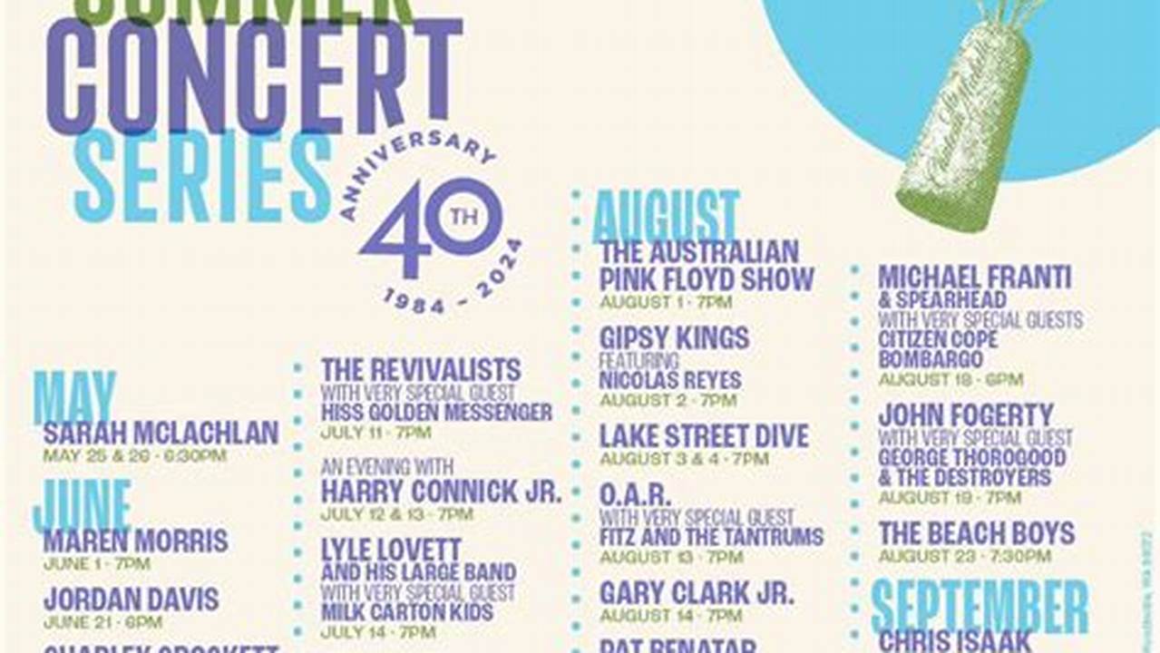 Summer Concerts 2024 Seattle