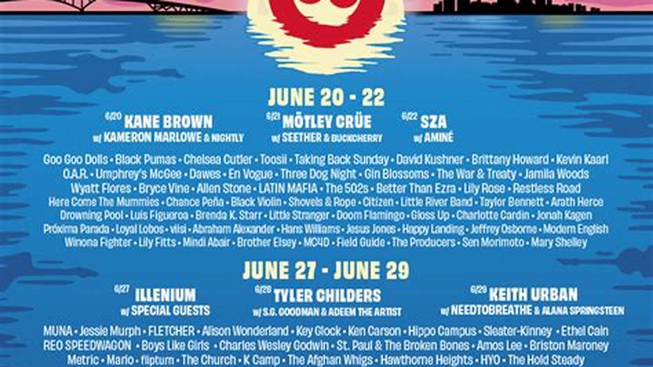 Summer Concerts 2025