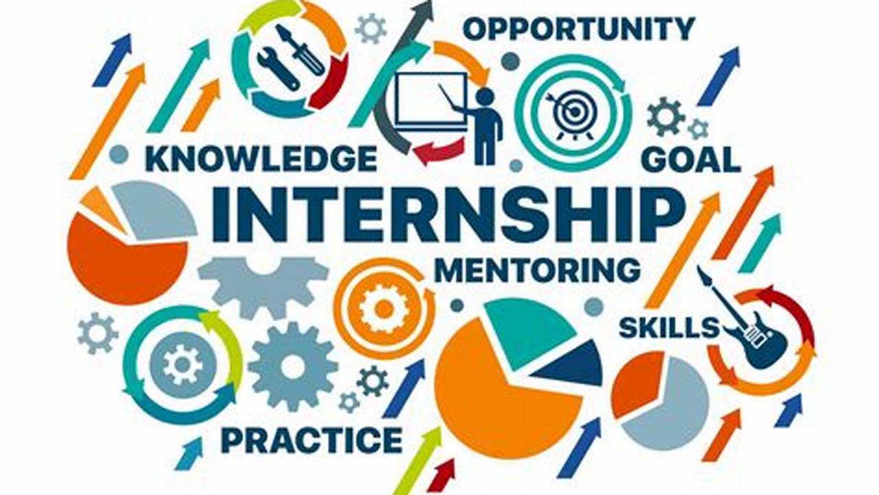 Summer Internships 2024 Data Science Usa