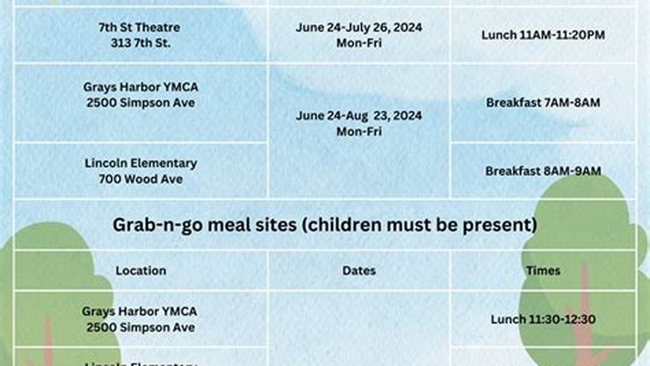Summer Lunch Program 2024 Goals Pdf