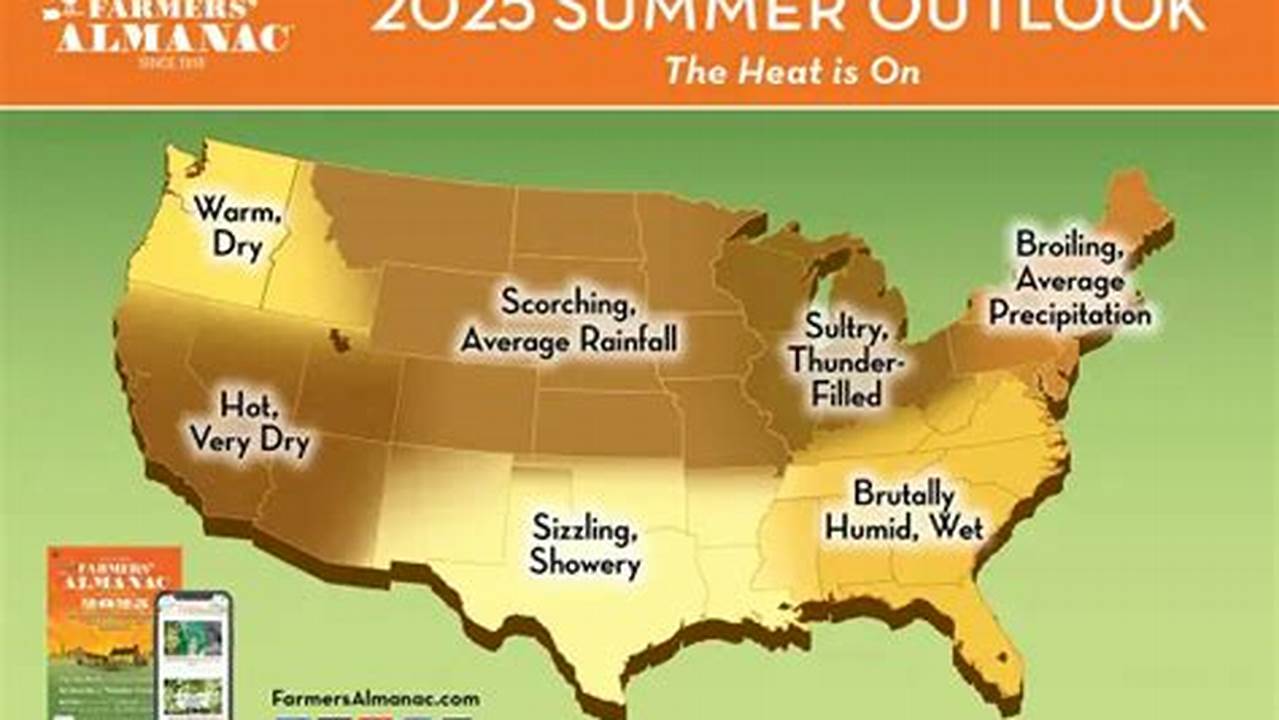 Summer Weather Predictions For 2025