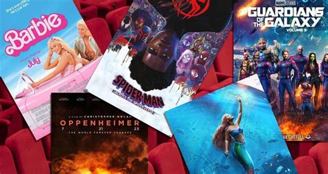 Summer Box Office 2024