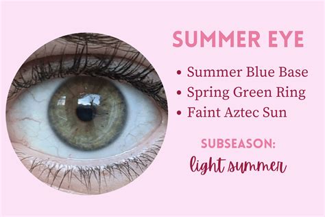 Summer Eye Pattern