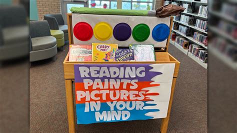 Summer Programs Lubbock