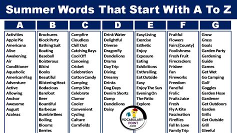 Summer Things A-Z List
