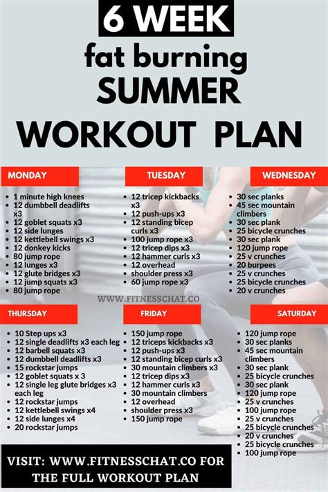 Summer Workout Plan To Lose Weight