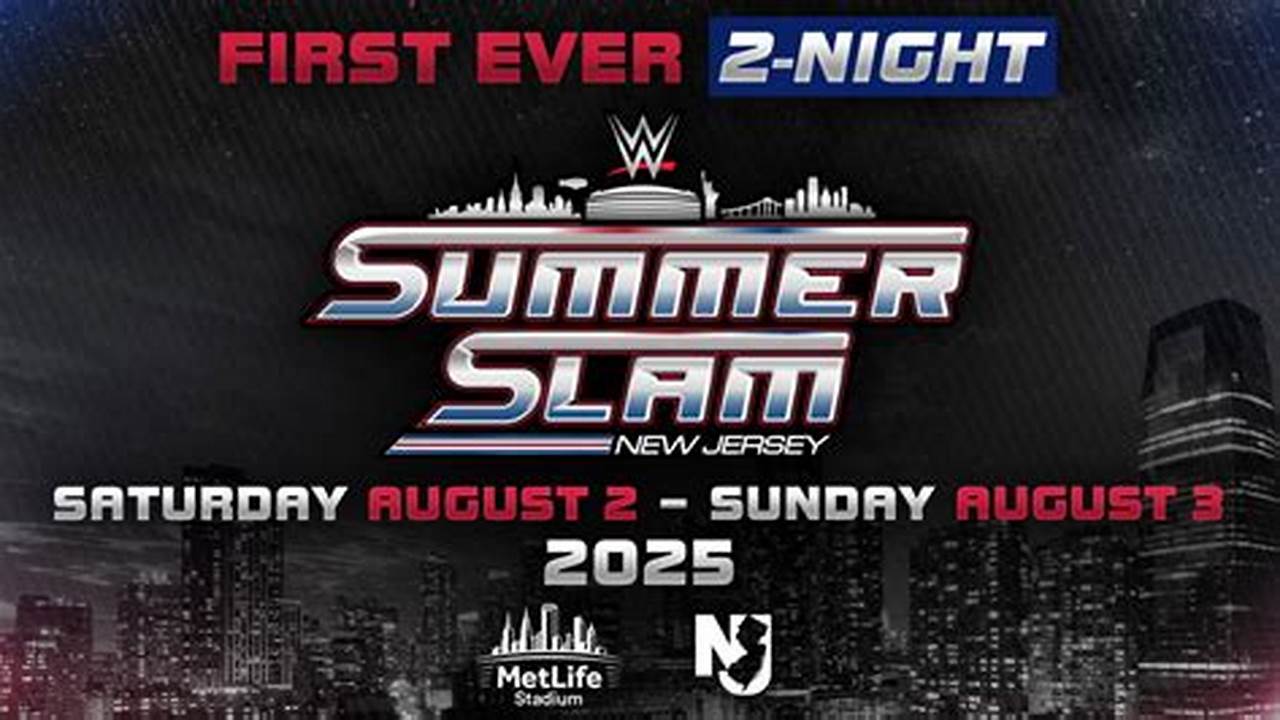 Summerslam 2025 Wembley Postcode