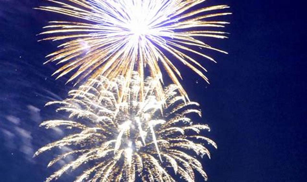 Summerville Sc Fireworks 2024