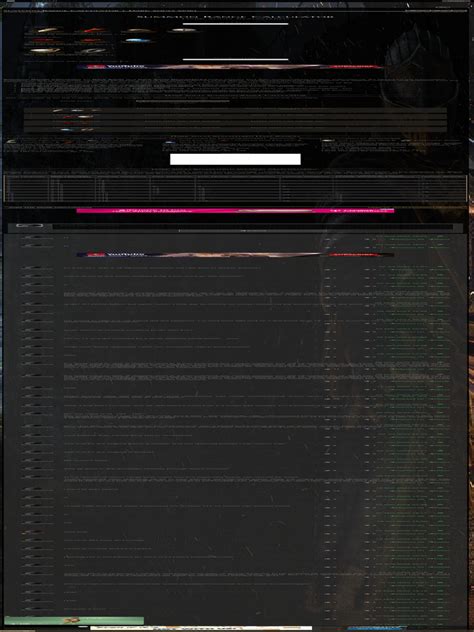 Master Your Summons with Ease: The Ultimate Summon Calculator for Dark Souls 3