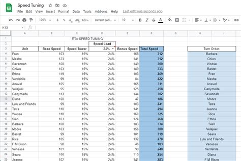 Maximize Your Summoners War Gameplay with the Speed Calculator: Optimize Your Monster's Speed Strategy