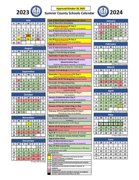 Sumner County Tn Calendar