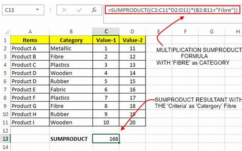 Sumproduct Function Excel