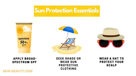 Sun Protection Essentials