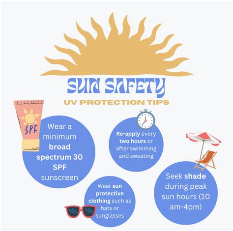 Sun Safety is Non-Negotiable