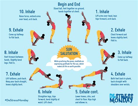 Sun Salutation Dance For The Sun