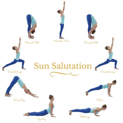 Sun Salutation Sequence Yoga