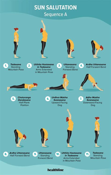 Sun Salutation Traditional
