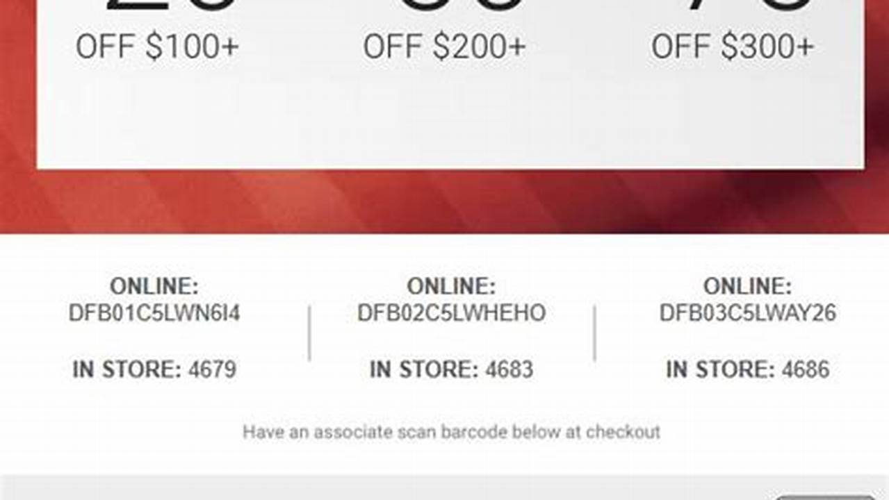 Sunglass Hut Promo Code 2024