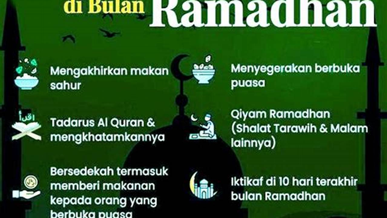 Sunnah Rasulullah, Ramadhan