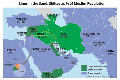 Best Templates Sunni Shiite Map