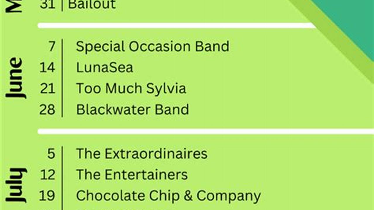 Sunset Beach Concert Series 2025