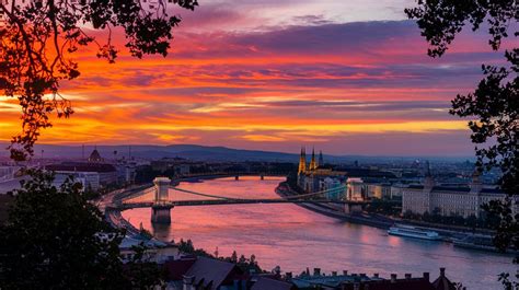 Sunset Budapest