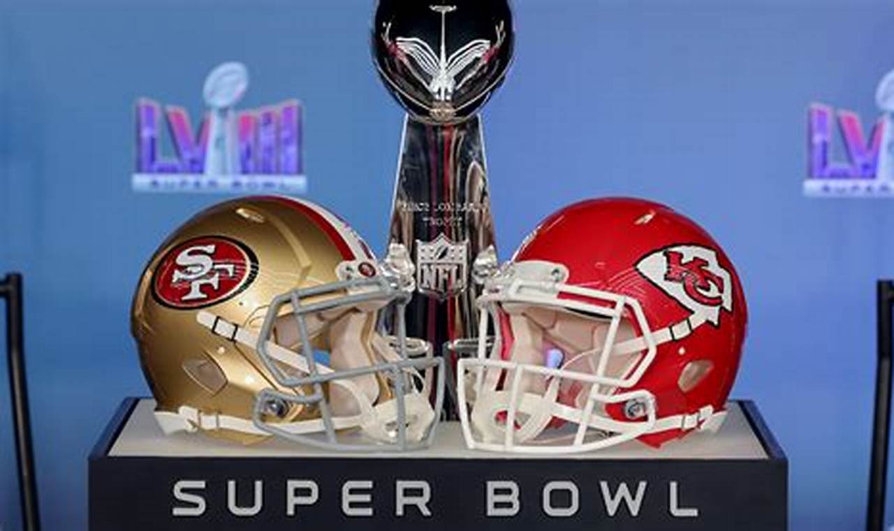 Super Bowl 2024 Live Stream Free Job