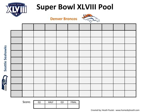 Super Bowl Pool Template