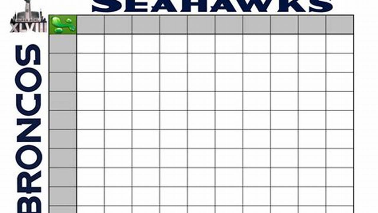 Super Bowl Squares Excel Template: Game Day Entertainment for Everyone