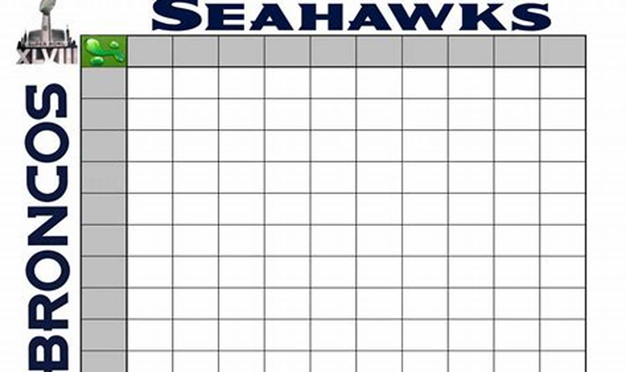 Super Bowl Squares Excel Template: Game Day Entertainment for Everyone