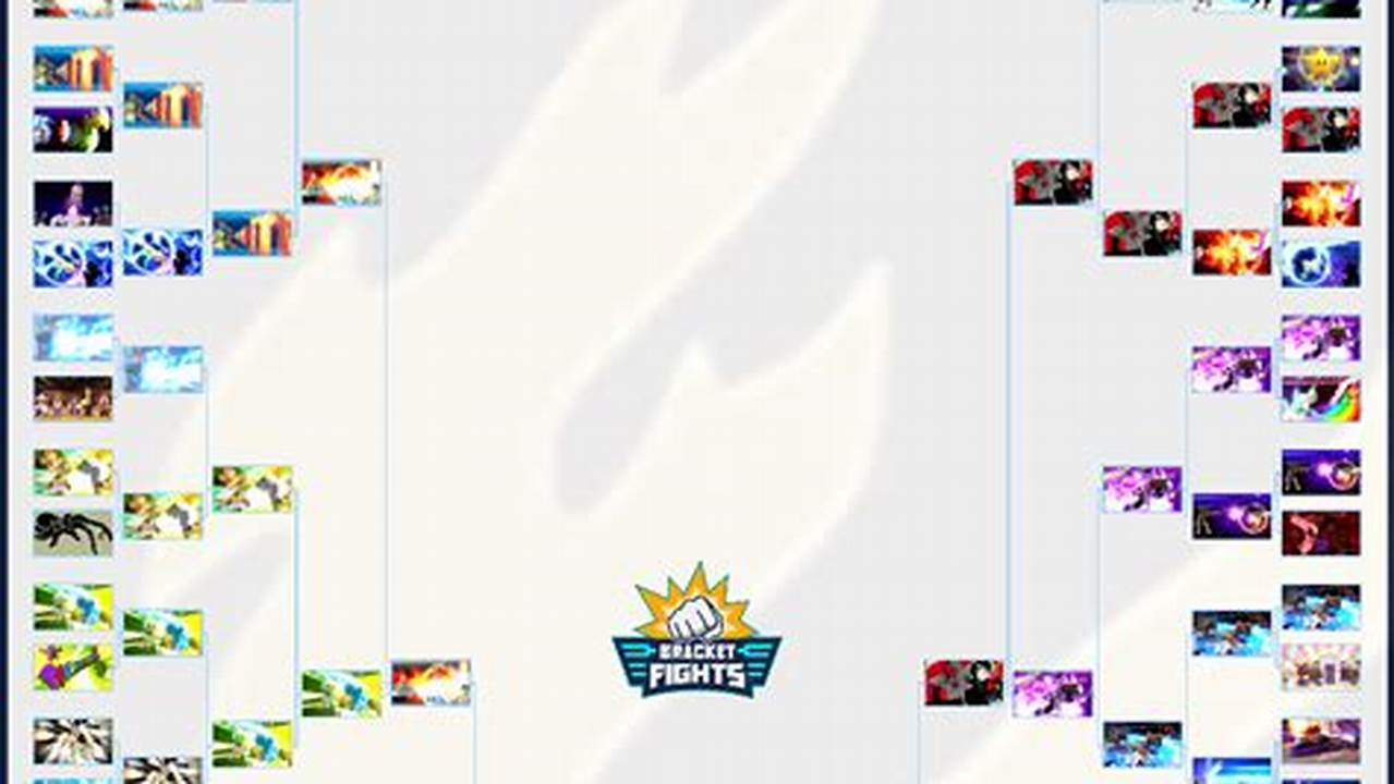 Super Smash Con Bracket 2025