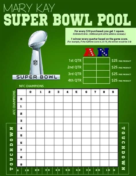 Super Bowl Pool Template