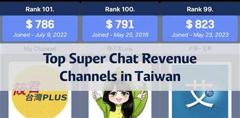 Maximizing Your Earnings: Discover How Super Chat Revenue Can Boost Your YouTube Channel's Income