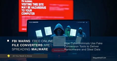 Super Converter Malware