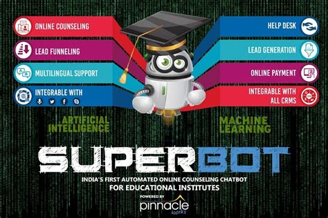 SuperBot Machine Learning