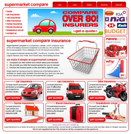Supermarket.com Car Insurance