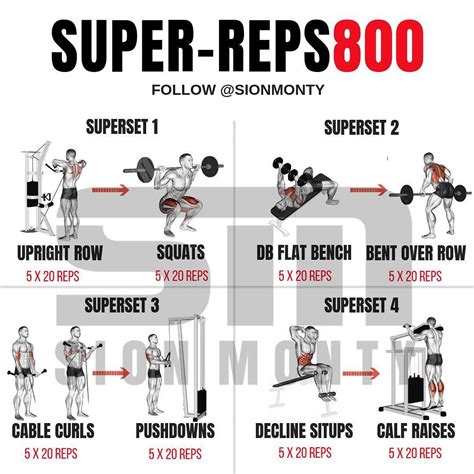 Supersets