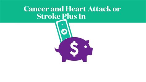 Supplemental Cancer Insurance: Protecting Your Health And Finances