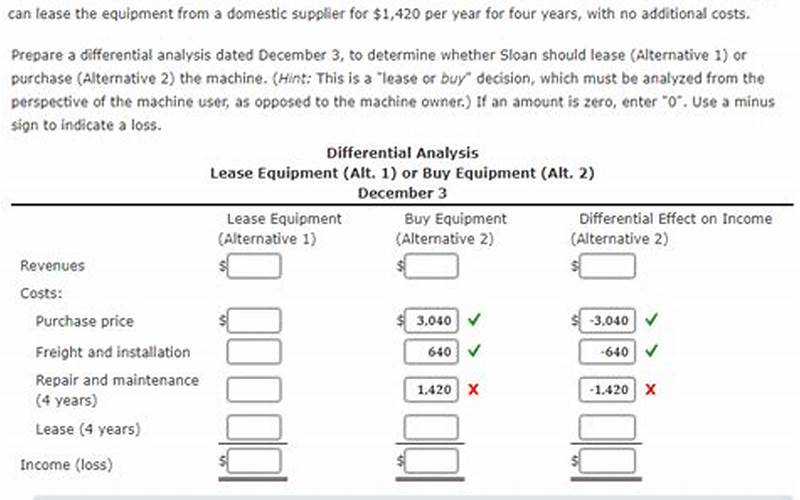 Supplier And Installation Costs