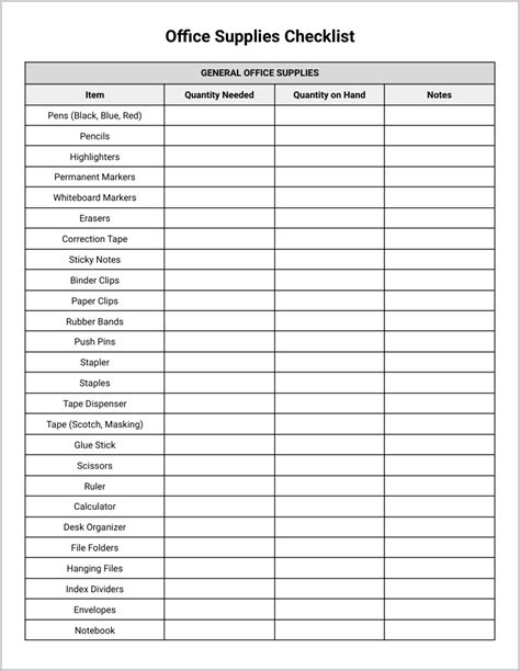 Supplies Checklist