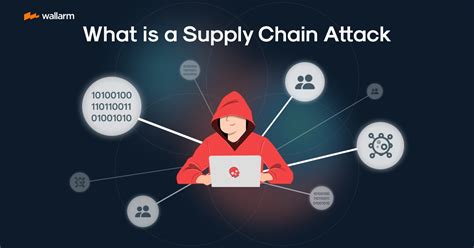 Supply chain attack