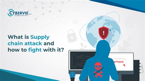 Supply chain-like attack