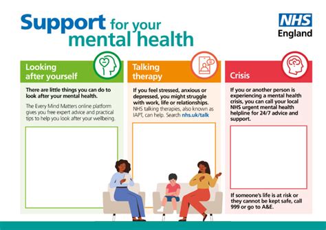 Support Systems Mental Health Ads