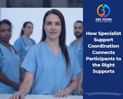 Support That Connects