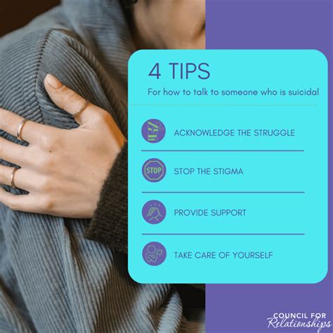 Supporting Someone Facing Suicidal Thoughts 